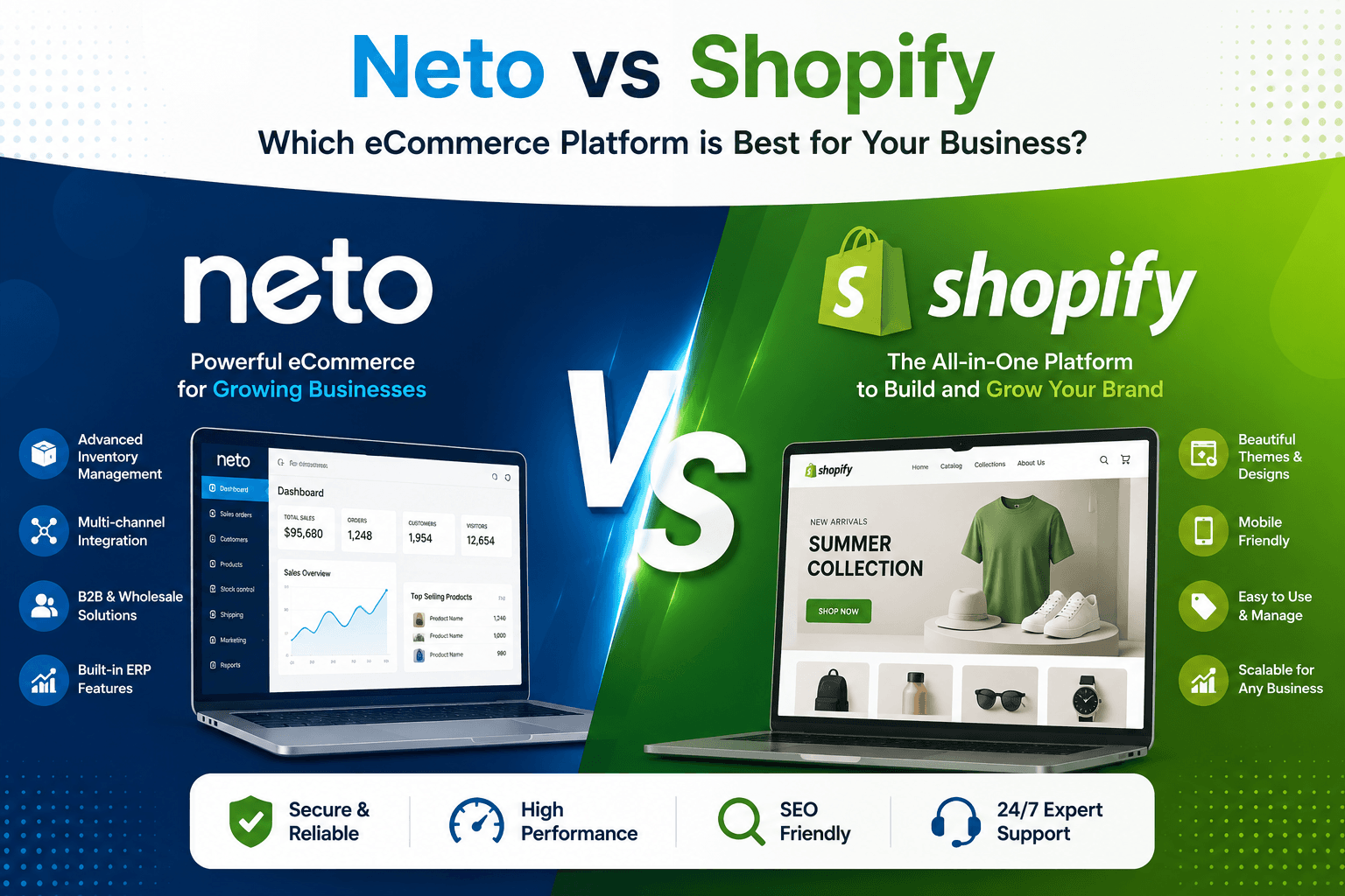 Neto vs Shopify in 2026